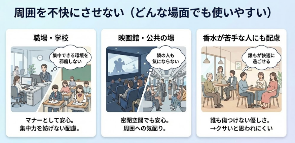 香りが長く続かないのはメリット