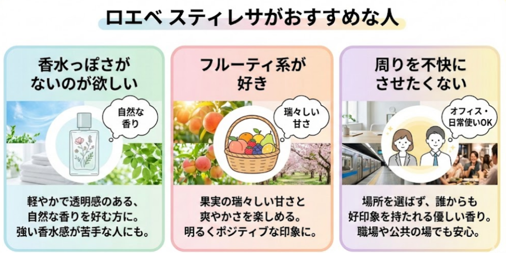 ロエベスティレサがおすすめの人