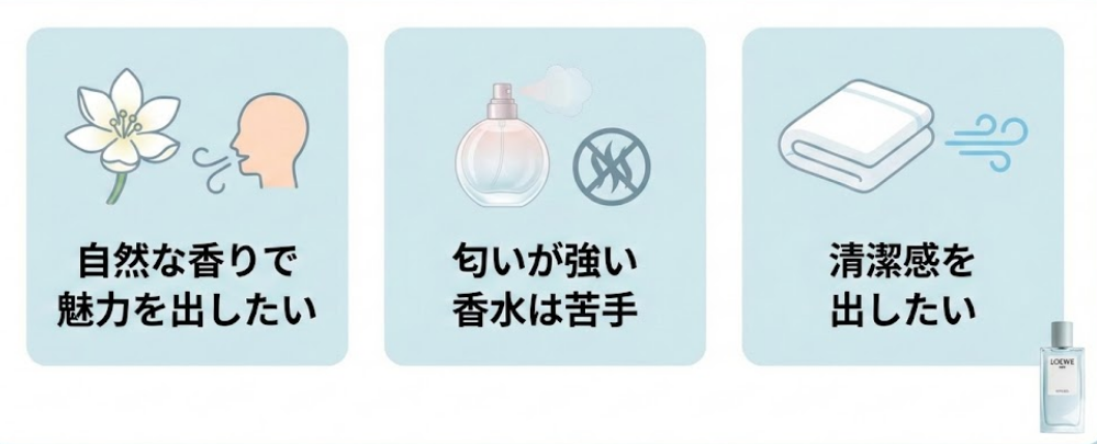 ロエベスティレサの特徴