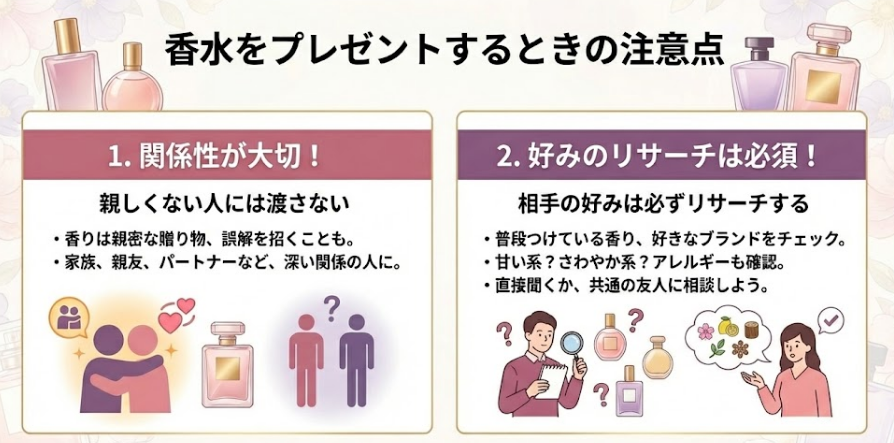 香水をプレゼントするときの注意点