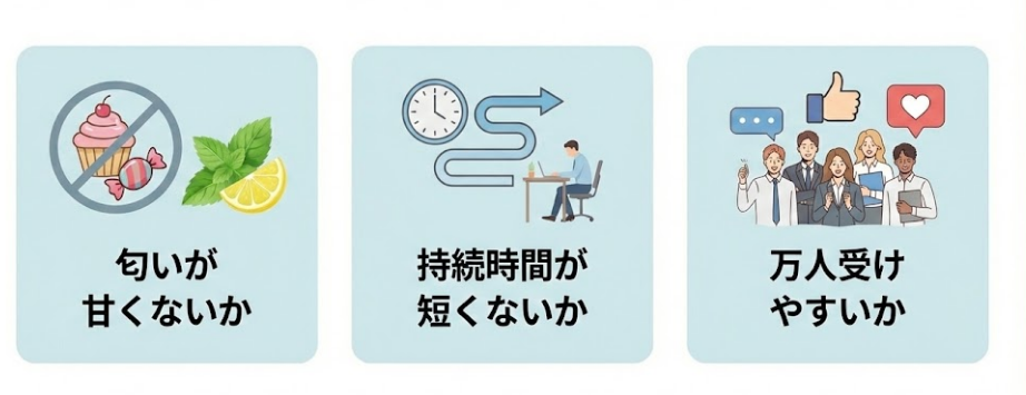 ビジネスシーンに適した香水の選び方