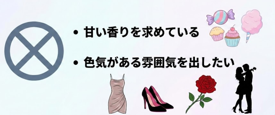 ロエベスティレサをおすすめしないの人について