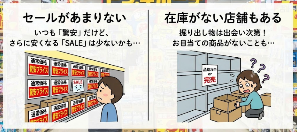 ドンキのデメリット