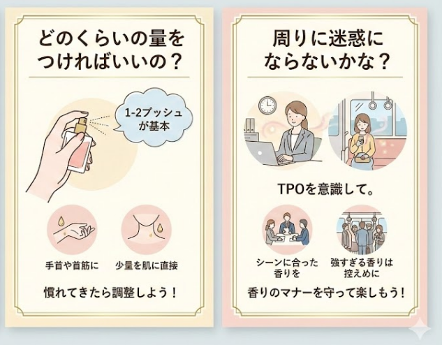 初めて香水を使うときは以下のように考える人も多いのでは？