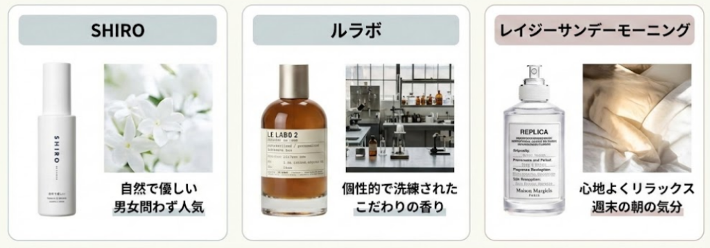 世間がつけている香水