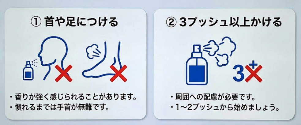 ディオ―ルソバージュの使い方