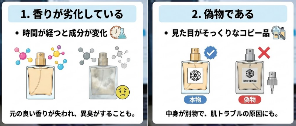 エンヴィの中古品を買うリスク