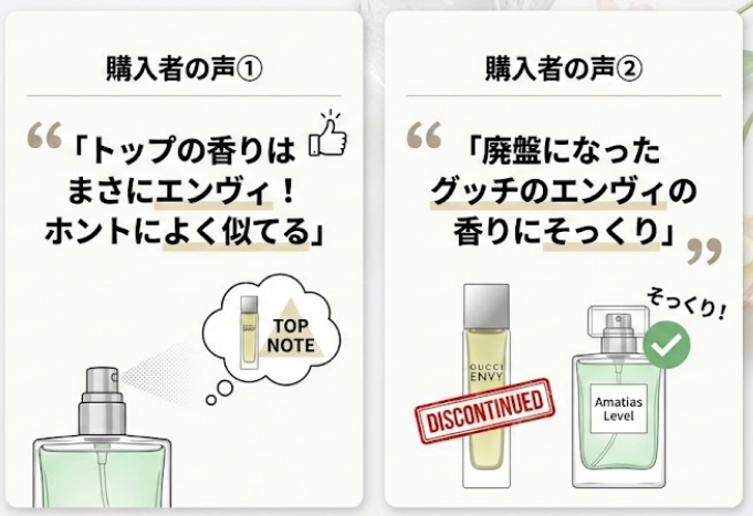 アマティアスがエンヴィに似てる口コミ