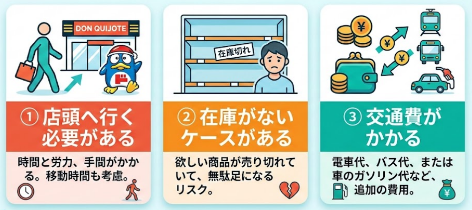 ドンキは当日に買えるがデメリットがある