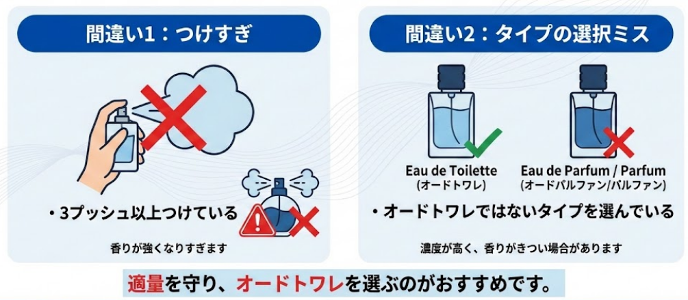 クサいと思われるのは以下のような間違った使い方をしている