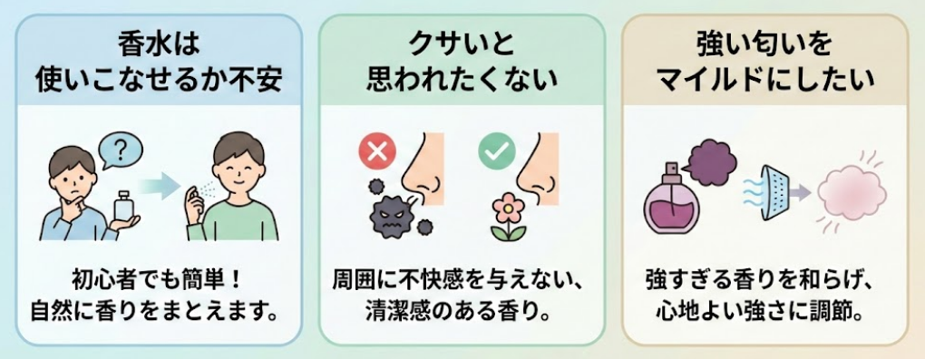 ソバージュとアロマジェルがおすすめの人