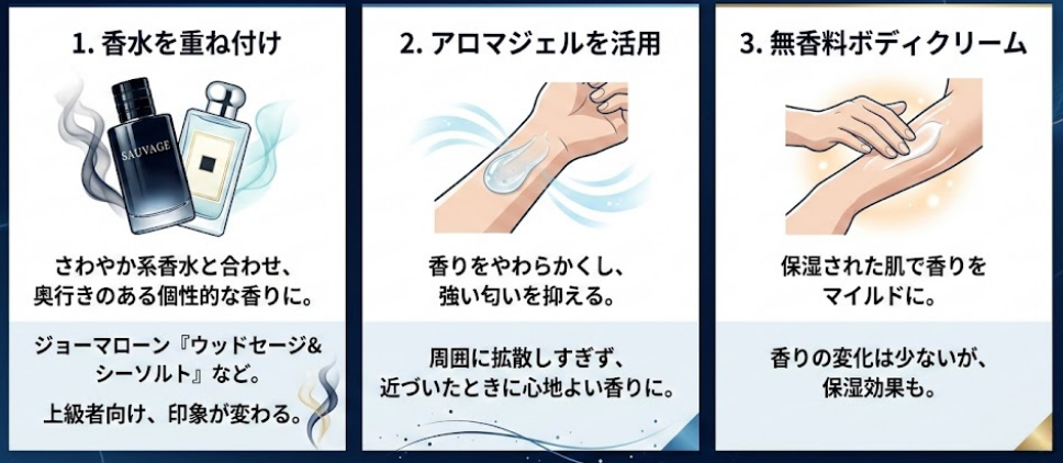 ディオールソバージュを付けてもほかと被らない方法