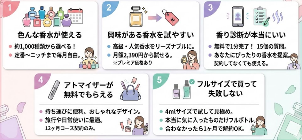 カラリアの良い口コミ