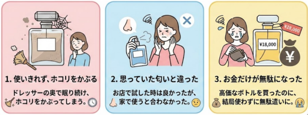 フルサイズで香水をかうデメリット