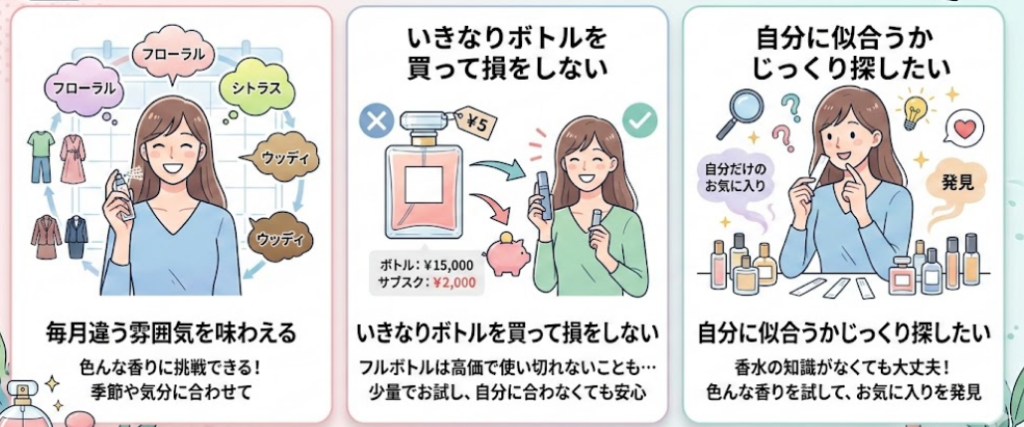 カラリアのおすすめポイントまとめ