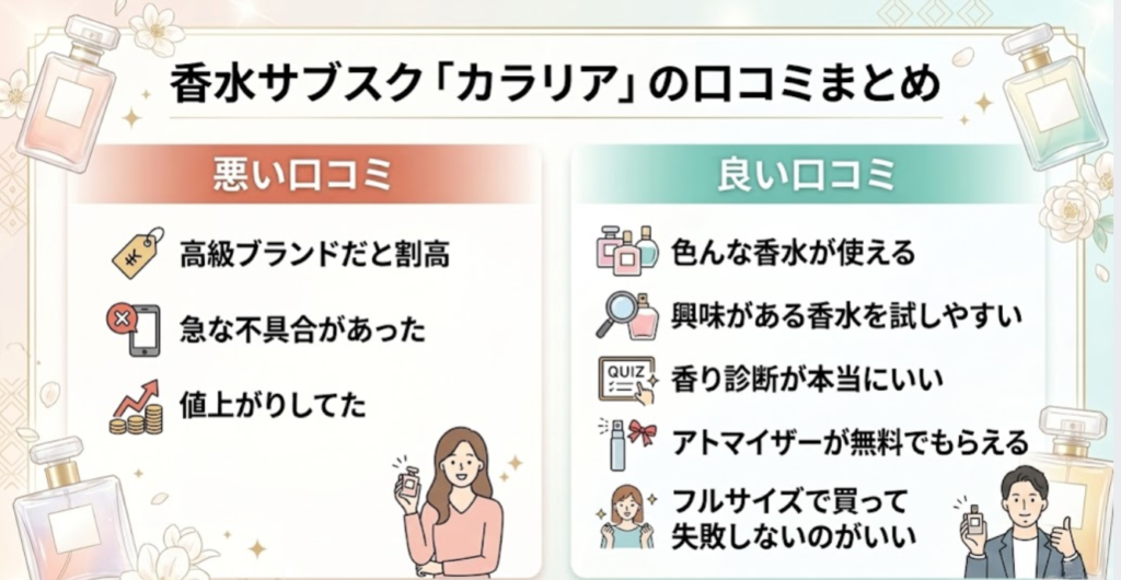 カラリア口コミまとめ