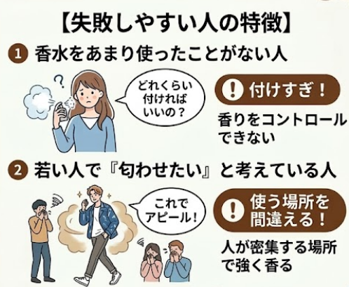 ムスクで失敗しやすい