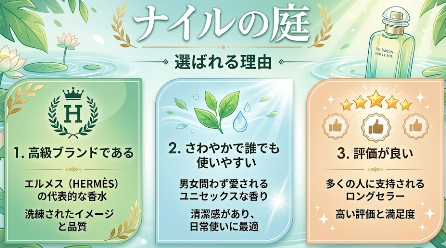 ナイルの庭芸能人に選ばれている可能性がある理由