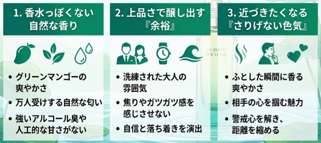 ナイルの庭が異性からモテる理由