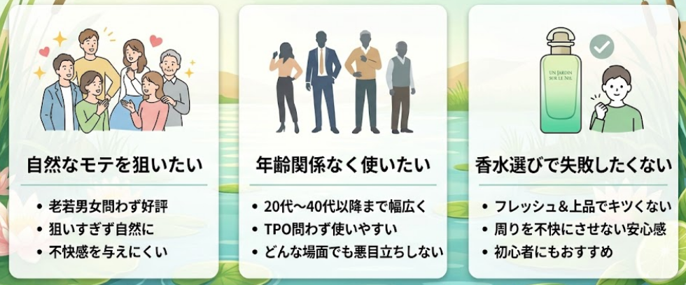 ナイルの庭と相性がいい人