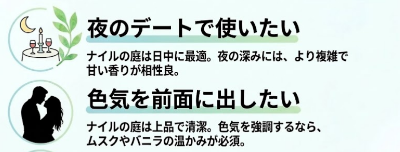 ナイルの庭はムスク系の香水と比べて物足りないかも