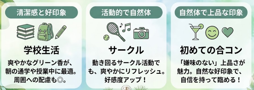 ナイルの庭は大学生であってもどんな場面でも使える